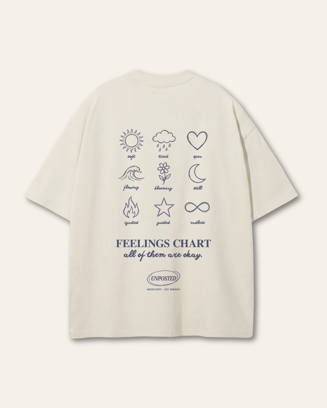 Feelings Chart